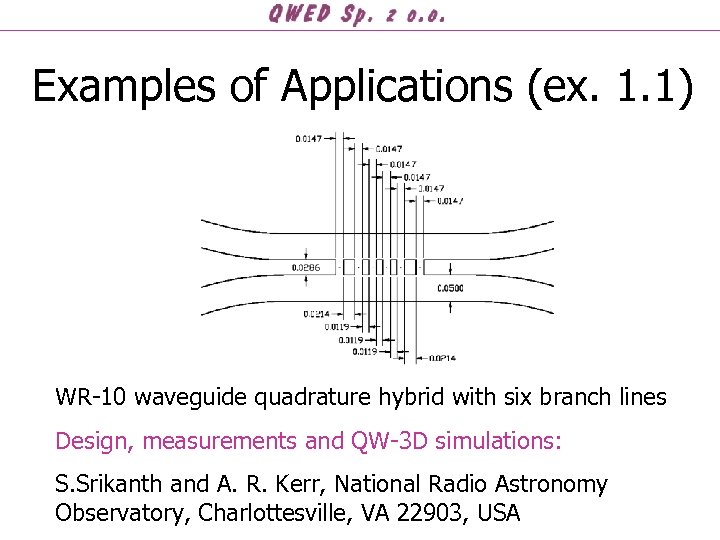 Examples of Applications (ex. 1. 1) WR-10 waveguide quadrature hybrid with six branch lines