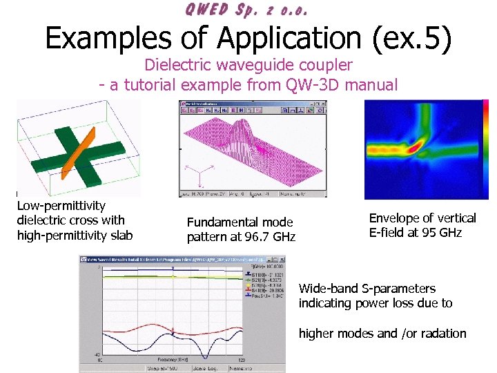 Examples of Application (ex. 5) Dielectric waveguide coupler - a tutorial example from QW-3