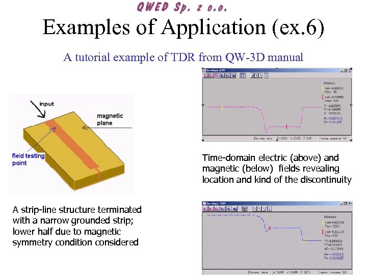 Examples of Application (ex. 6) A tutorial example of TDR from QW-3 D manual