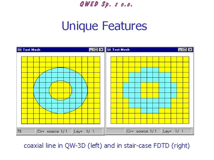 Unique Features coaxial line in QW-3 D (left) and in stair-case FDTD (right) 