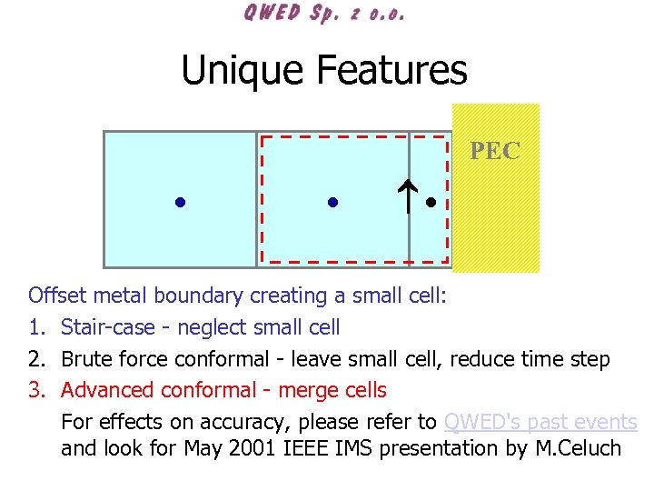 Unique Features PEC Offset metal boundary creating a small cell: 1. Stair-case - neglect