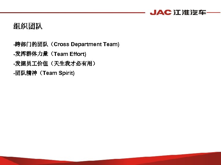组织团队 -跨部门的团队（Cross Department Team) -发挥群体力量（Team Effort) -发掘员 价值（天生我才必有用） -团队精神（Team Spirit) 