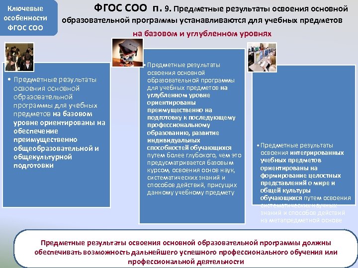 Ключевые особенности ФГОС соо. Предметные области ФГОС соо. ФГОС соо п 11. Дефициты ФГОС соо.