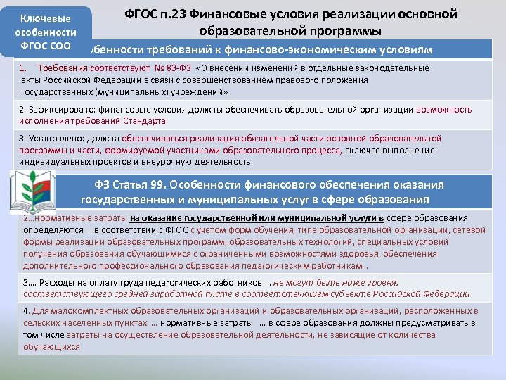 ФГОС п. 23 Финансовые условия реализации основной Ключевые образовательной программы особенности ФГОС СОО Особенности