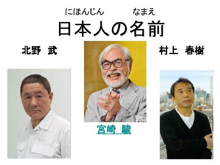 にほんじん　　　　　なまえ 日本人の名前 北野　武 村上　春樹 宮崎 駿 