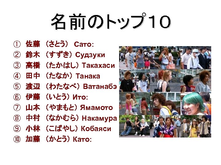 名前のトップ１０ ①　佐藤　（さとう）　Сато: ②　鈴木　（すずき） Судзуки ③　高橋　（たかはし） Такахаси ④　田中　（たなか） Танака ⑤　渡辺　（わたなべ） Ватанабэ ⑥　伊藤　（いとう） Ито: ⑦　山本　（やまもと） Ямамото