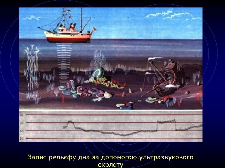 Запис рельєфу дна за допомогою ультразвукового ехолоту 