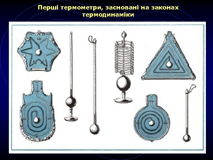 Перші термометри, засновані на законах термодинаміки 