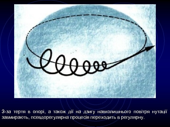 З-за тертя в опорі, а також дії на дзигу навколишнього повітря нутації завмирають, псевдорегулярна