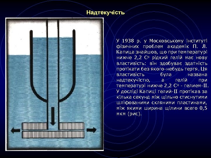 Надтекучість У 1938 р. у Московському інституті фізичних проблем академік П. Л. Капица знайшов,