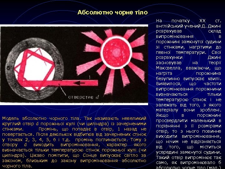 Абсолютно чорне тіло Модель абсолютно чорного тіла. Так називають невеликий круглий отвір d порожньої