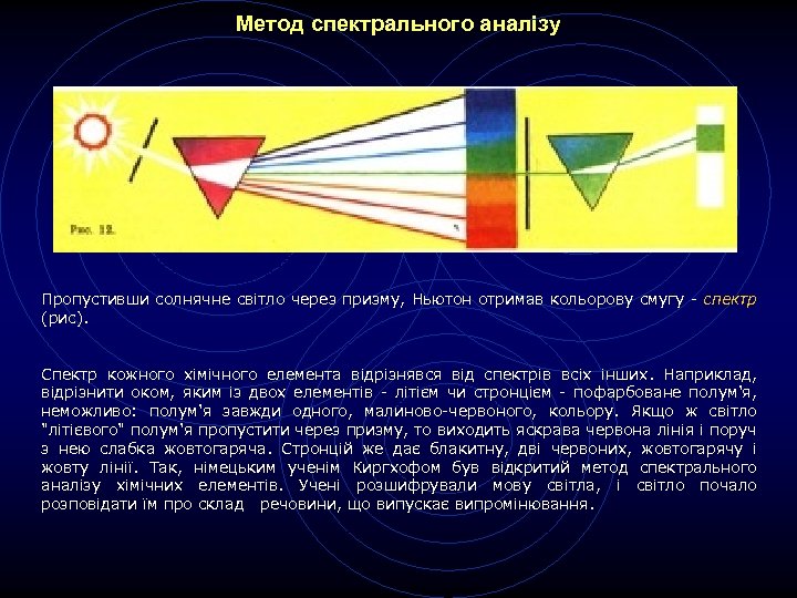 Метод спектрального аналізу Пропустивши солнячне світло через призму, Ньютон отримав кольорову смугу - спектр