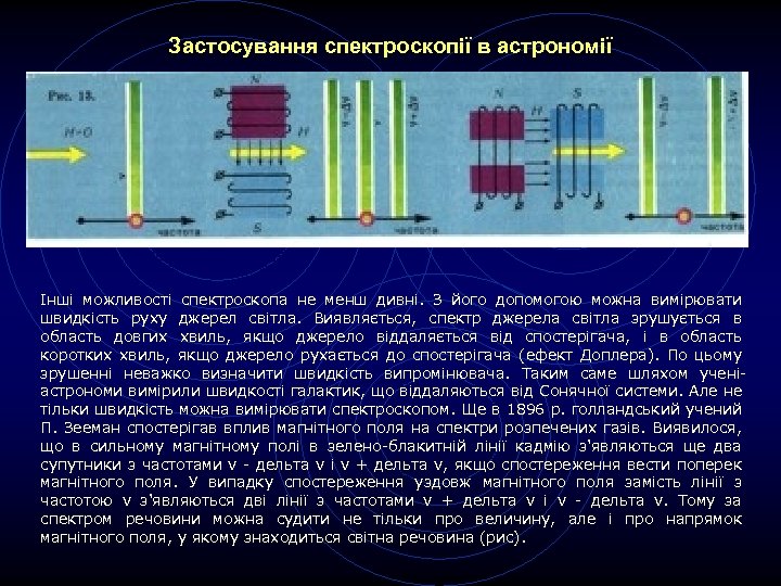 Застосування спектроскопії в астрономії Інші можливості спектроскопа не менш дивні. З його допомогою можна