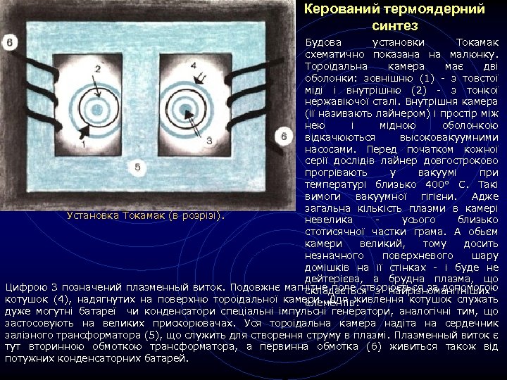Керований термоядерний синтез Будова установки Токамак схематично показана на малюнку. Тороїдальна камера має дві