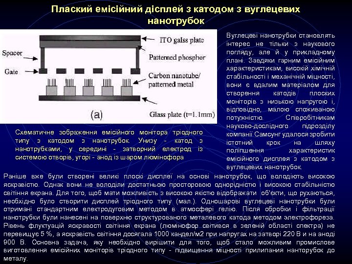 Плаский емісійний дісплей з катодом з вуглецевих нанотрубок Вуглецеві нанотрубки становлять інтерес не тільки