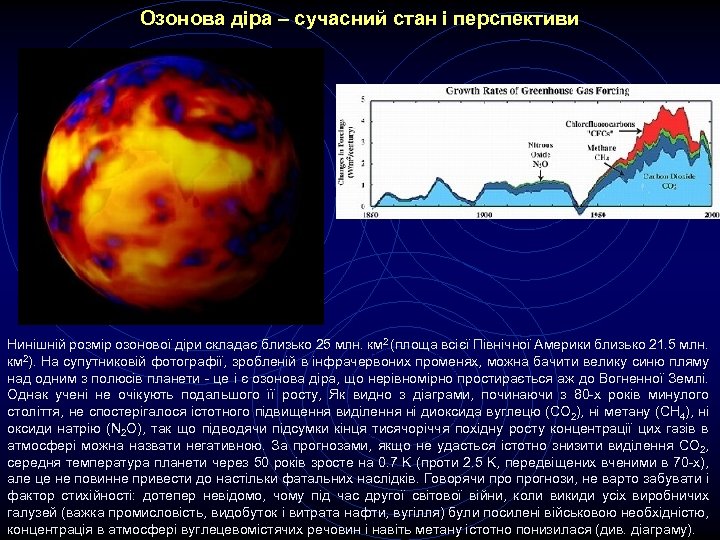 Озонова діра – сучасний стан і перспективи Нинішній розмір озонової діри складає близько 25