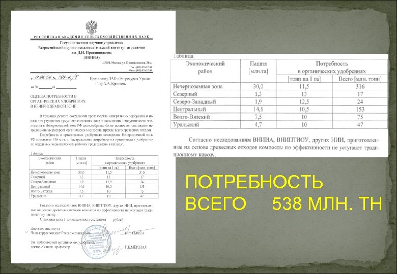 ПОТРЕБНОСТЬ ВСЕГО 538 МЛН. ТН 