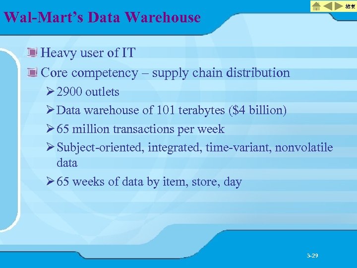 結束 Wal-Mart’s Data Warehouse Heavy user of IT Core competency – supply chain distribution