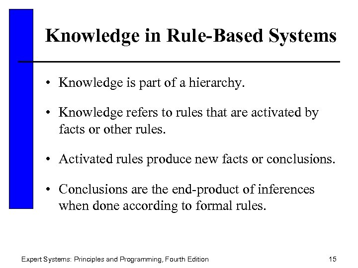 Knowledge in Rule-Based Systems • Knowledge is part of a hierarchy. • Knowledge refers