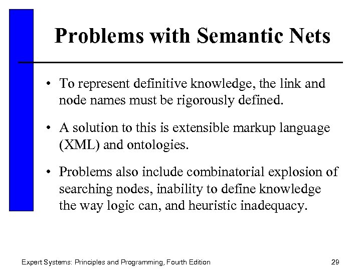 Problems with Semantic Nets • To represent definitive knowledge, the link and node names