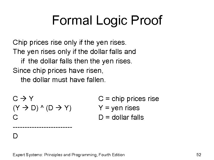 Formal Logic Proof Chip prices rise only if the yen rises. The yen rises