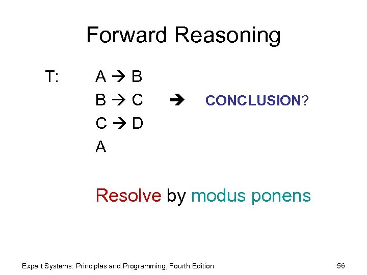 Forward Reasoning T: A B B C C D A CONCLUSION? Resolve by modus