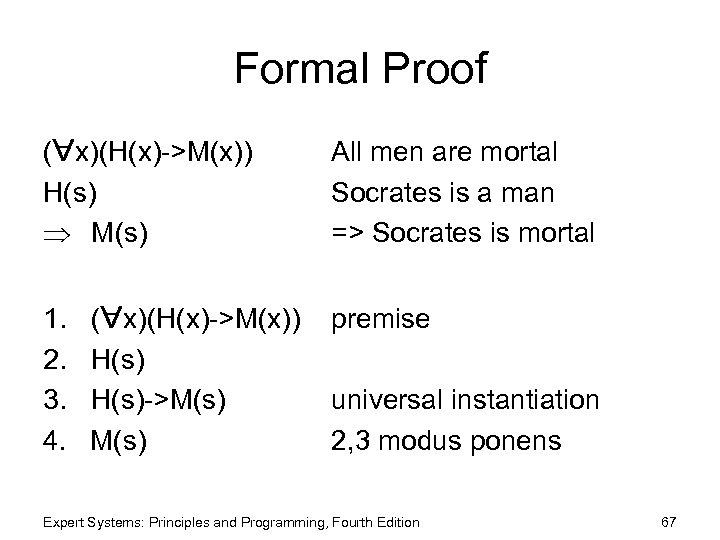 Formal Proof ( x)(H(x)->M(x)) H(s) Þ M(s) 1. 2. 3. 4. ( x)(H(x)->M(x)) H(s)->M(s)