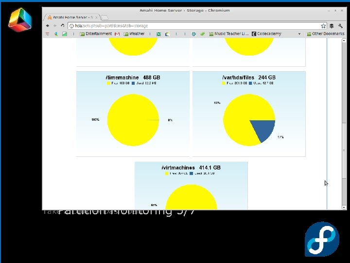 Installation Take a Look → Dashboard Partition Monitoring 5/7 