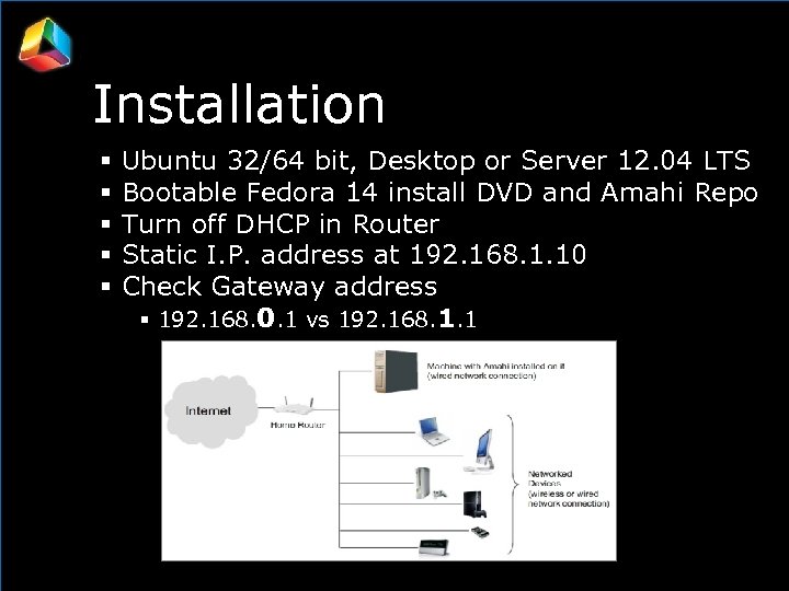 Installation Ubuntu 32/64 bit, Desktop or Server 12. 04 LTS Bootable Fedora 14 install