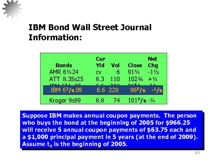 IBM Bond Wall Street Journal Information: Bonds Cur Yld Vol Kroger 9 s 99
