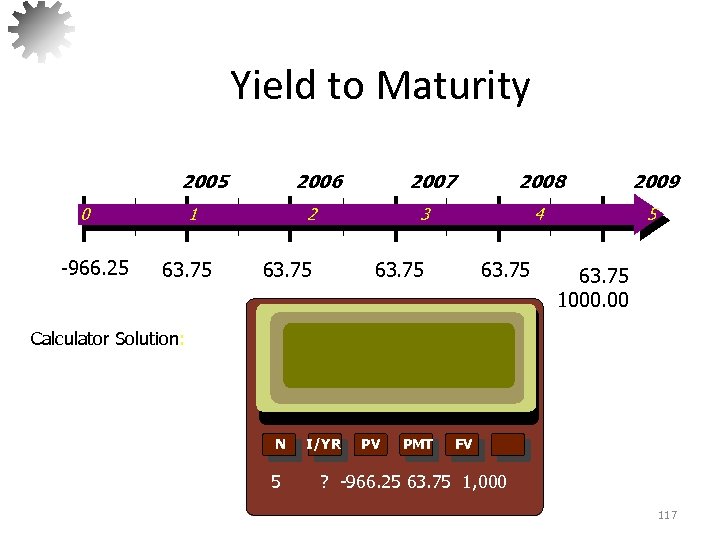 Yield to Maturity 2005 0 -966. 25 2006 1 63. 75 2007 2 63.