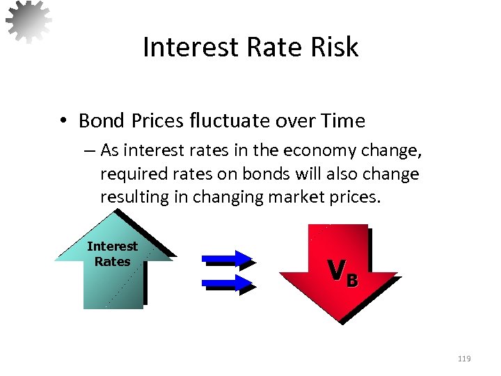 Interest Rate Risk • Bond Prices fluctuate over Time – As interest rates in