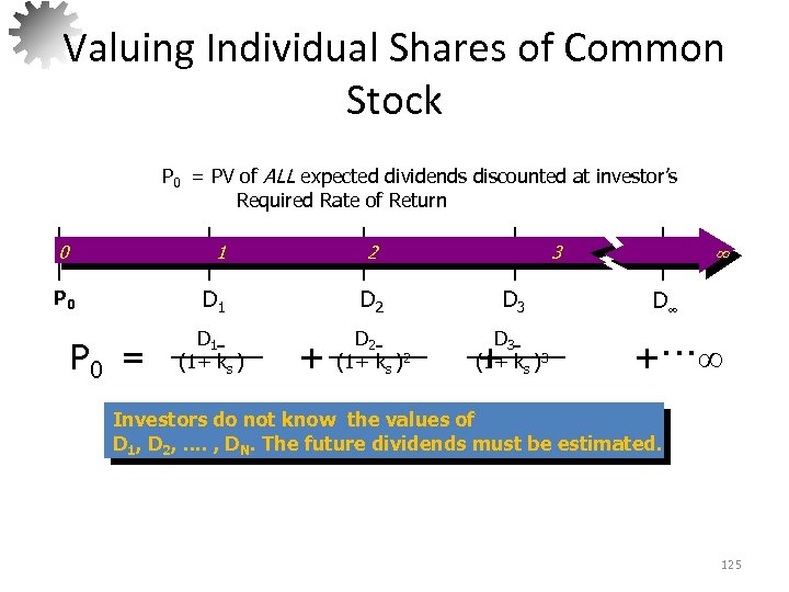 Valuing Individual Shares of Common Stock P 0 = PV of ALL expected dividends