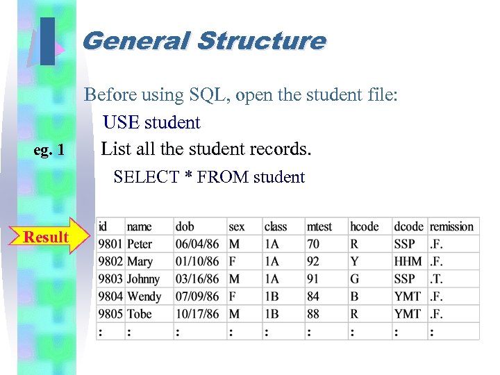 I General Structure Before using SQL, open the student file: USE student eg. 1