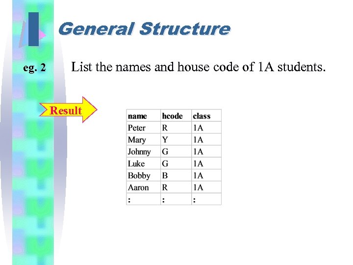 I eg. 2 General Structure List the names and house code of 1 A