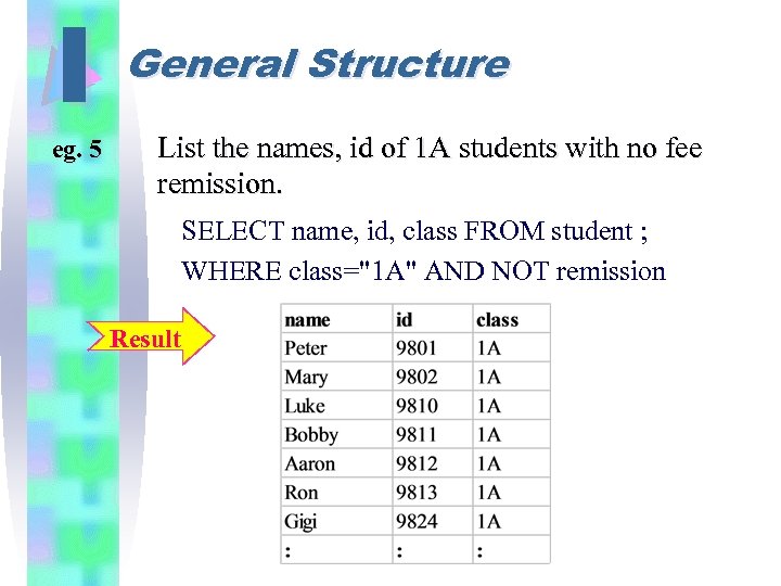 I eg. 5 General Structure List the names, id of 1 A students with