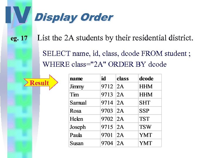 IV Display Order eg. 17 List the 2 A students by their residential district.