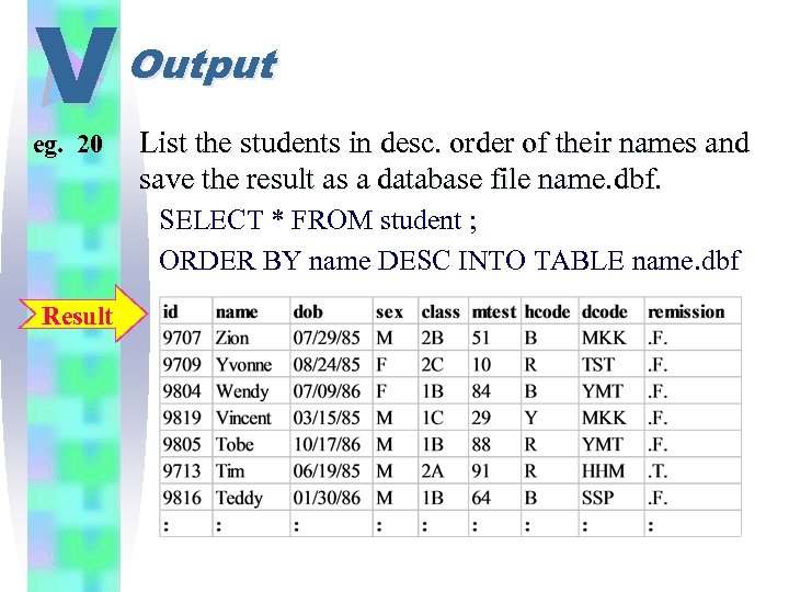 V eg. 20 Output List the students in desc. order of their names and