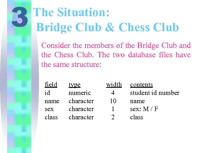 3 The Situation: Bridge Club & Chess Club Consider the members of the Bridge