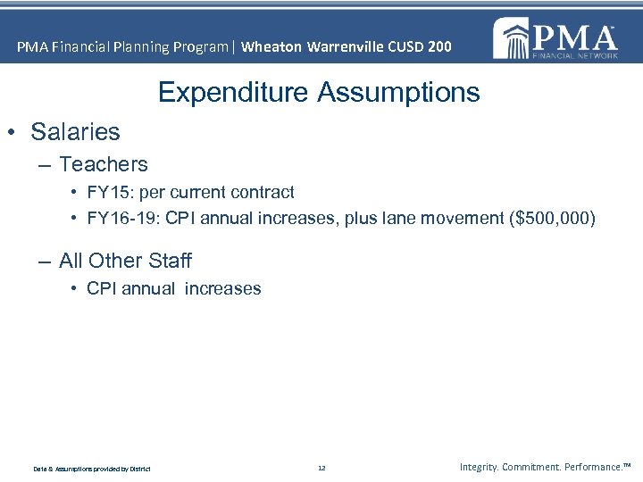 PMA Financial Planning Program| Wheaton Warrenville CUSD 200 Expenditure Assumptions • Salaries – Teachers