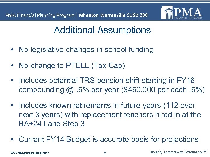 PMA Financial Planning Program| Wheaton Warrenville CUSD 200 Additional Assumptions • No legislative changes