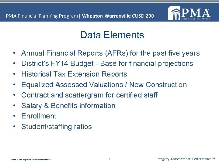 PMA Financial Planning Program| Wheaton Warrenville CUSD 200 Data Elements • • Annual Financial