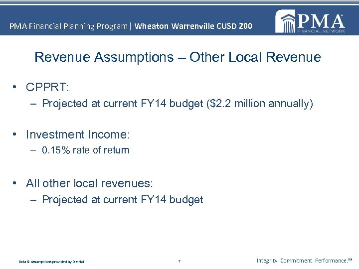 PMA Financial Planning Program| Wheaton Warrenville CUSD 200 Revenue Assumptions – Other Local Revenue