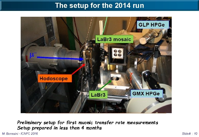The setup for the 2014 run Preliminary setup for first muonic transfer rate measurements
