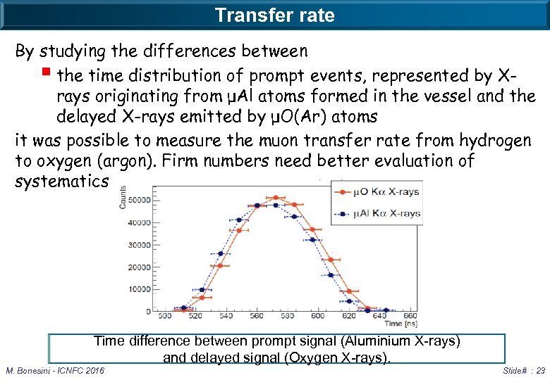 Transfer rate By studying the differences between § the time distribution of prompt events,