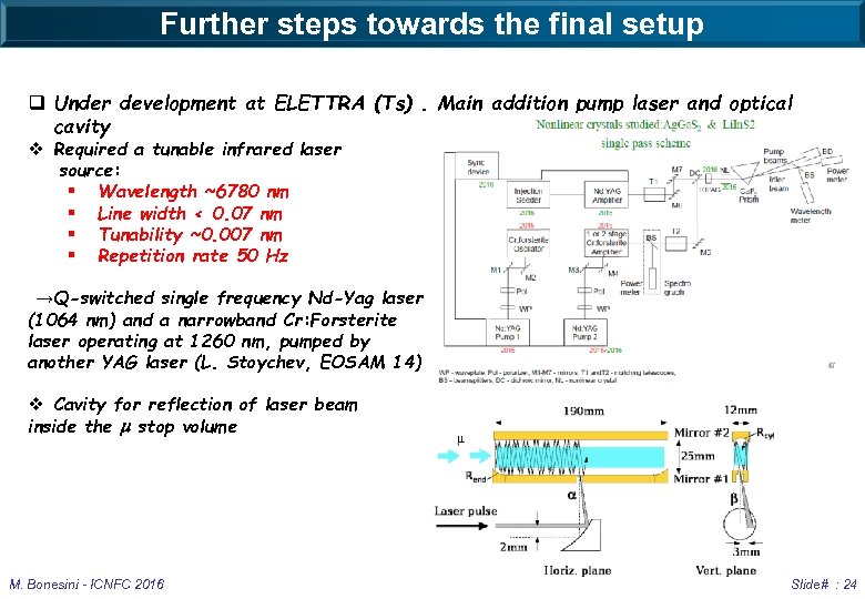 Further steps towards the final setup q Under development at ELETTRA (Ts). Main addition