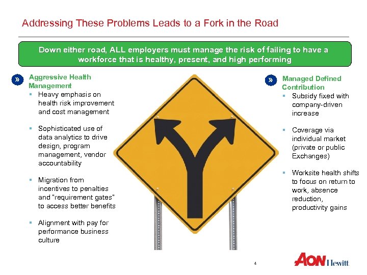 Addressing These Problems Leads to a Fork in the Road Down either road, ALL