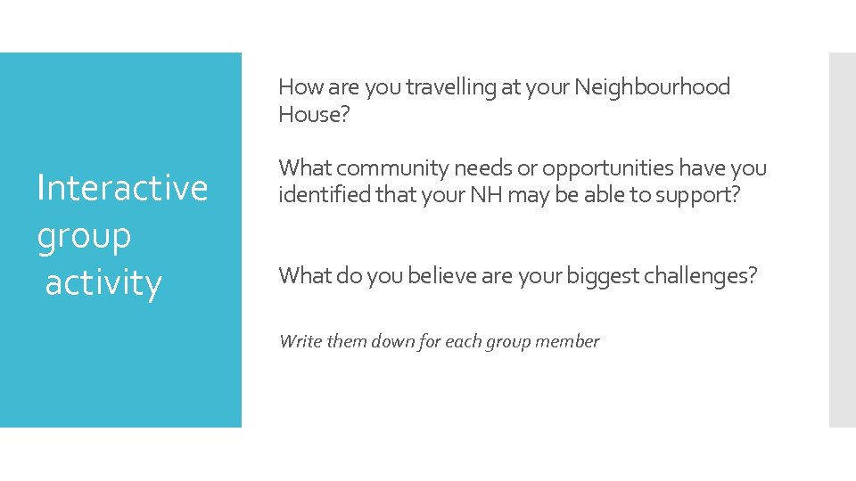 How are you travelling at your Neighbourhood House? Interactive group activity What community needs