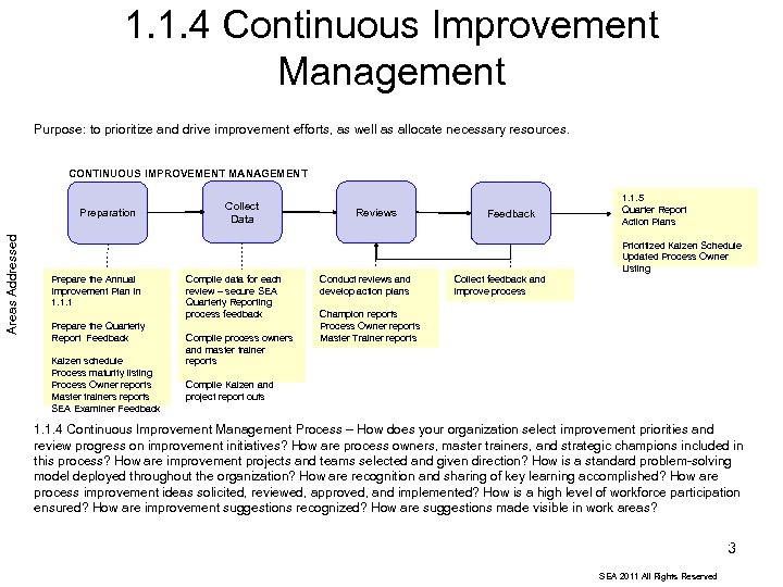 1. 1. 4 Continuous Improvement Management Purpose: to prioritize and drive improvement efforts, as