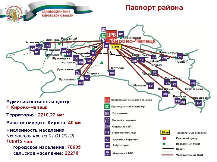 Кирово чепецк фатеево расписание